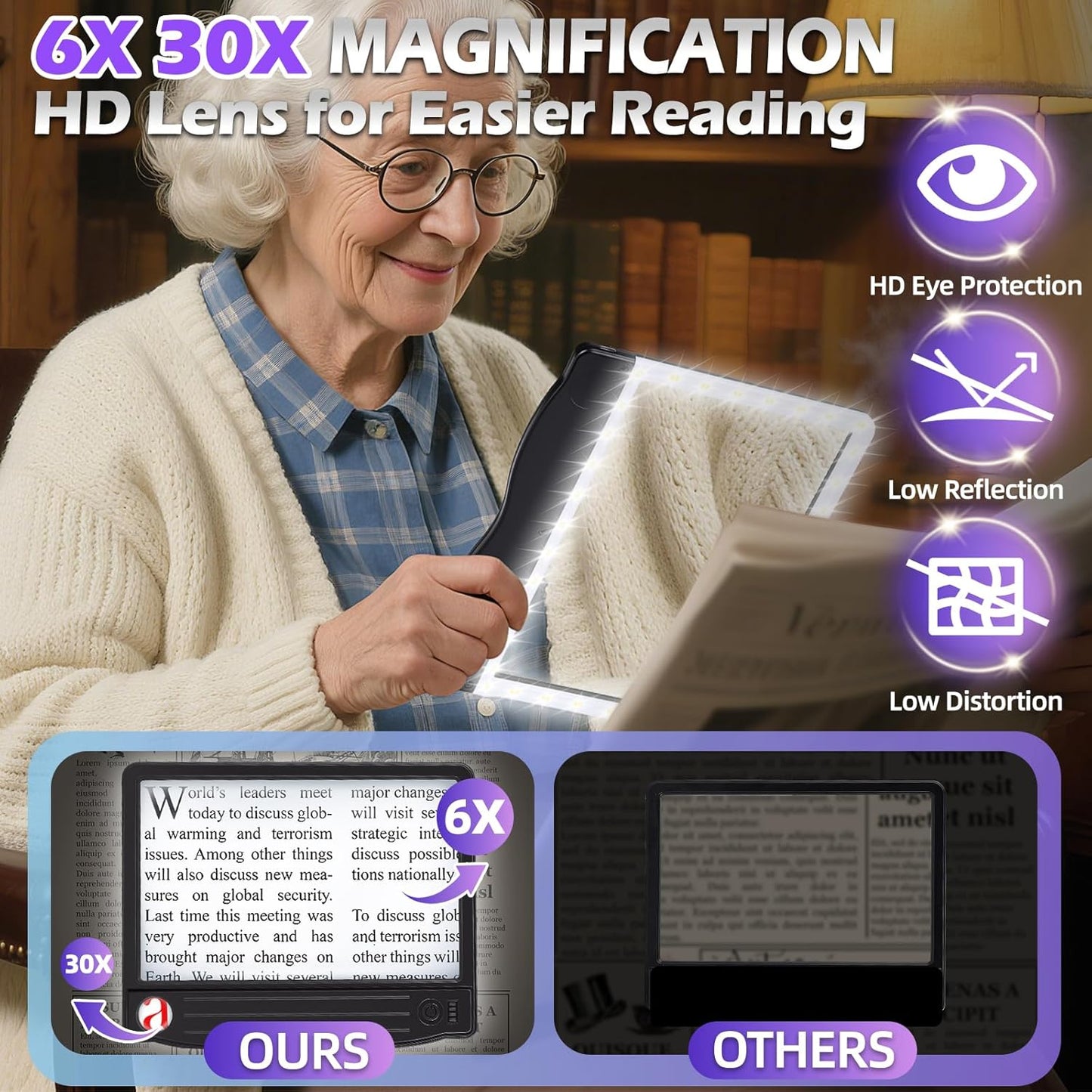 Rechargeable Full-Page LED Magnifying Glass for Reading, 6X-30X