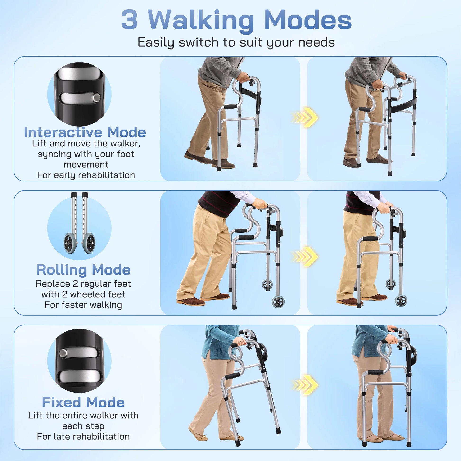 3-In-1 Folding Rolling Walker with 5" Wheels | Adjustable Height (29.1"-36.2") for Seniors & Adults | Lightweight Foldable Walker | Supports up to 400 Lbs