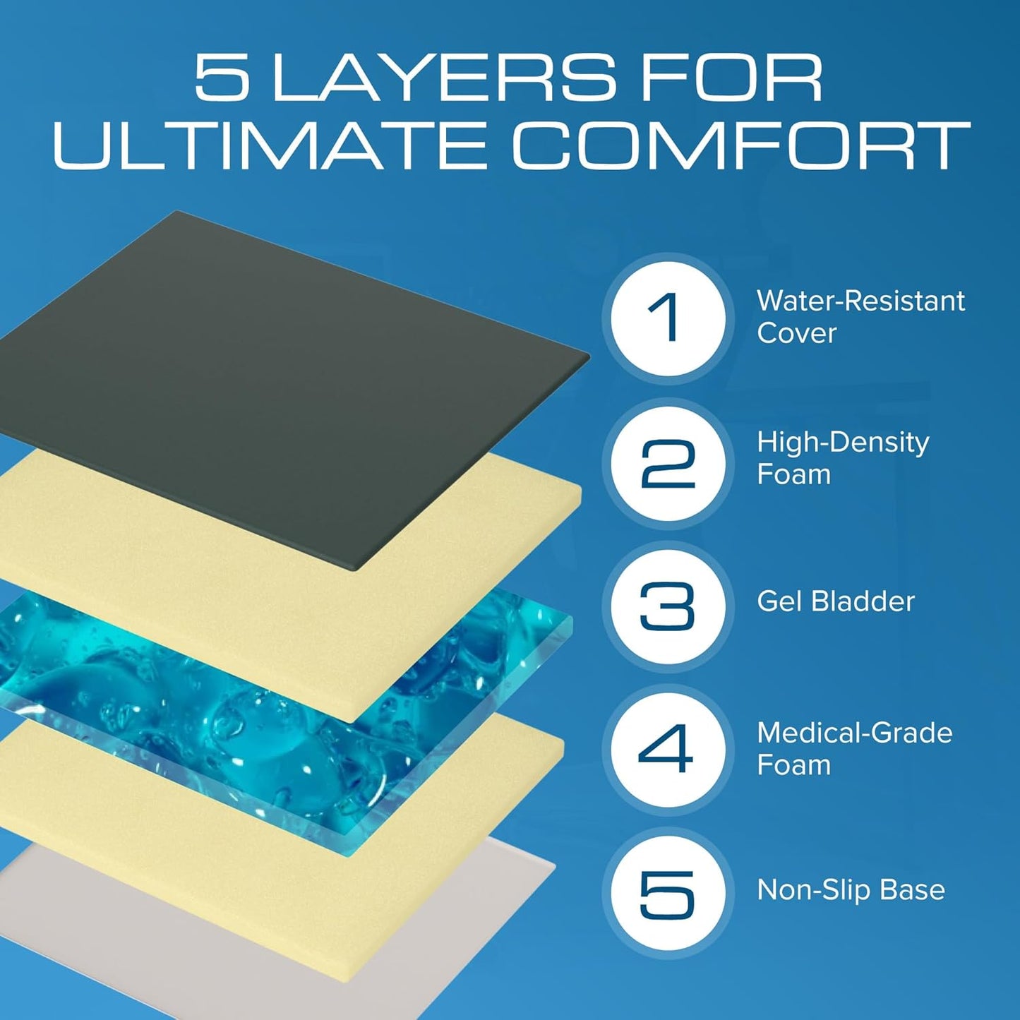 Gel Extreme Wheelchair Seat Cushion, 16 X 16 Inch