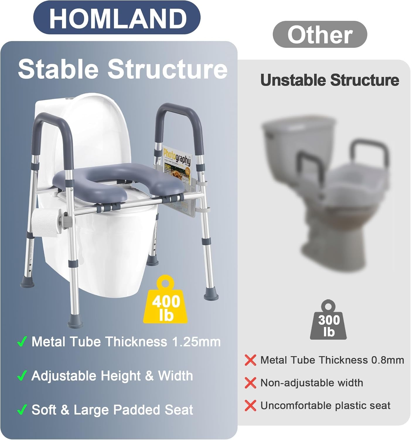 Toilet Seat Risers for Seniors, Raised Toilet Seat with Handles | Elevated Toilet Seat with Padded Seat, Adjustable Heigth & Width, Suitable for Elderly, Handicap, Fit Most Toilet, Blue