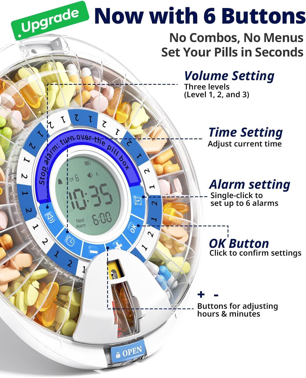 Automatic Pill Dispenser for Elderly - 28 Slots, Locking, Alarm & Light Reminder