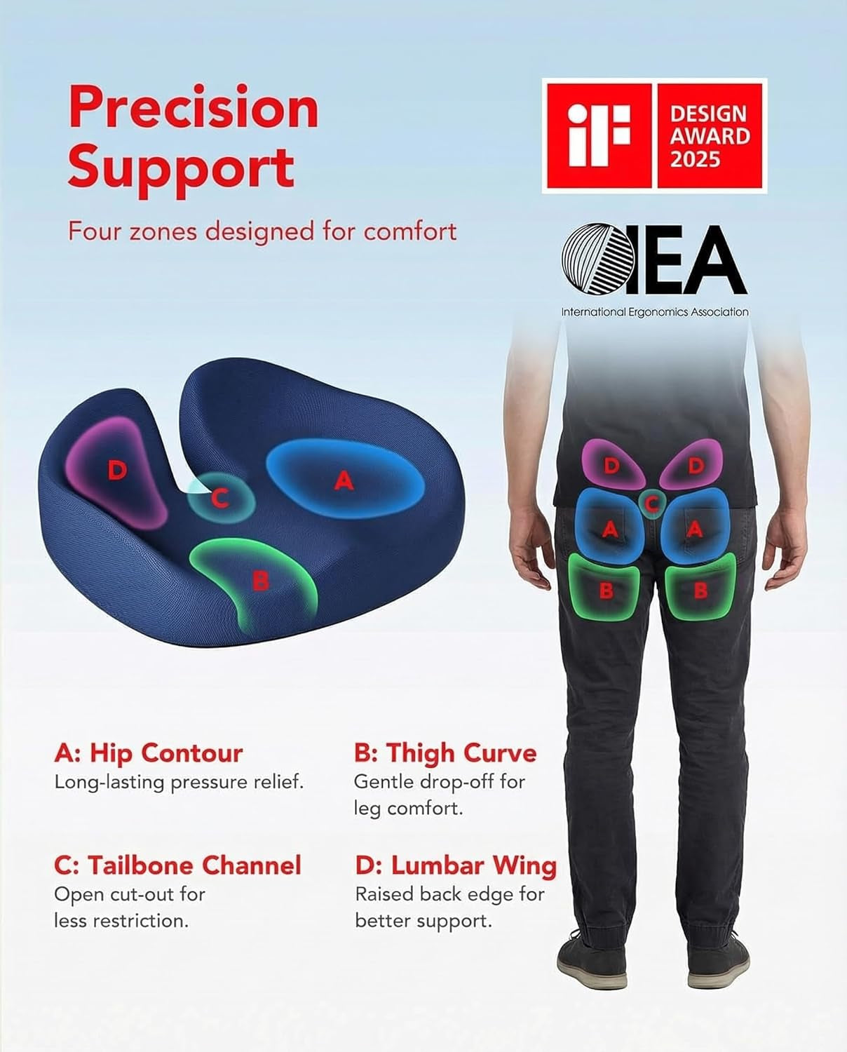 Ergonomic Gel-Enhanced Seat Cushion for Wheelchair, Car & Office