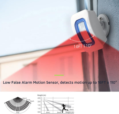 Caregiver Pager Indoor Motion Sensor Alarm Room Bed Alarms and Fall Prevention for Elderly Dementia Patients/Mailbox Alert Device for Home (1 Pager+1 Sensor)