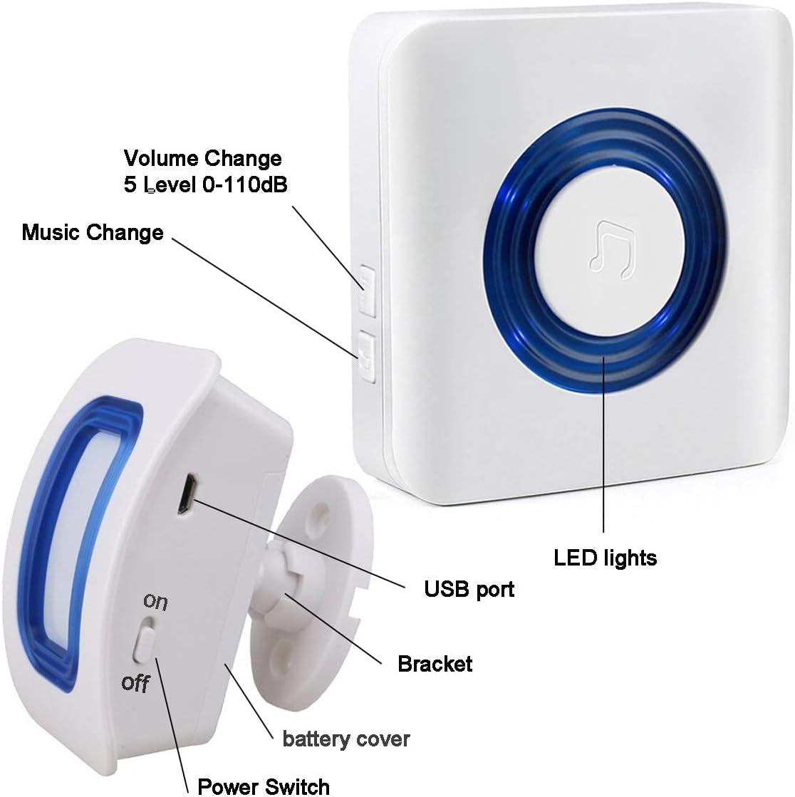 Caregiver Pager Indoor Motion Sensor Alarm Room Bed Alarms and Fall Prevention for Elderly Dementia Patients/Mailbox Alert Device for Home (1 Pager+1 Sensor)