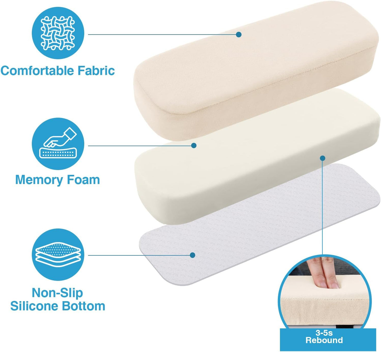 Ergonomic Office Chair Armrest Pads, Memory Foam Arm Rest Covers, Non-Slip Armrest Cushion with Adjustable Buckles and Straps, Elbow Relief for Desk, Gaming & Wheelchair (Cream, Set of 2)